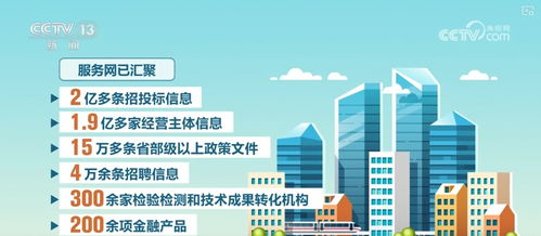 一网汇聚，一键触达 企业上云用数，开启科技推广与应用服务新机遇